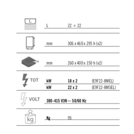 Фритюрниця електрична 22+22 літри (44 кВт) GGM Gastro - 7