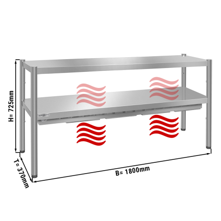 Тепловий міст PREMIUM 1,8 m - два рівніn 0,7 m висота GGM Gastro - 1