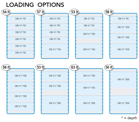 Термоконтейнер (объем: 60 л) GGM Gastro - 4